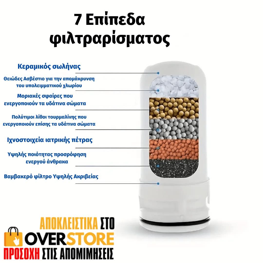 Water Cleaner - OverStore