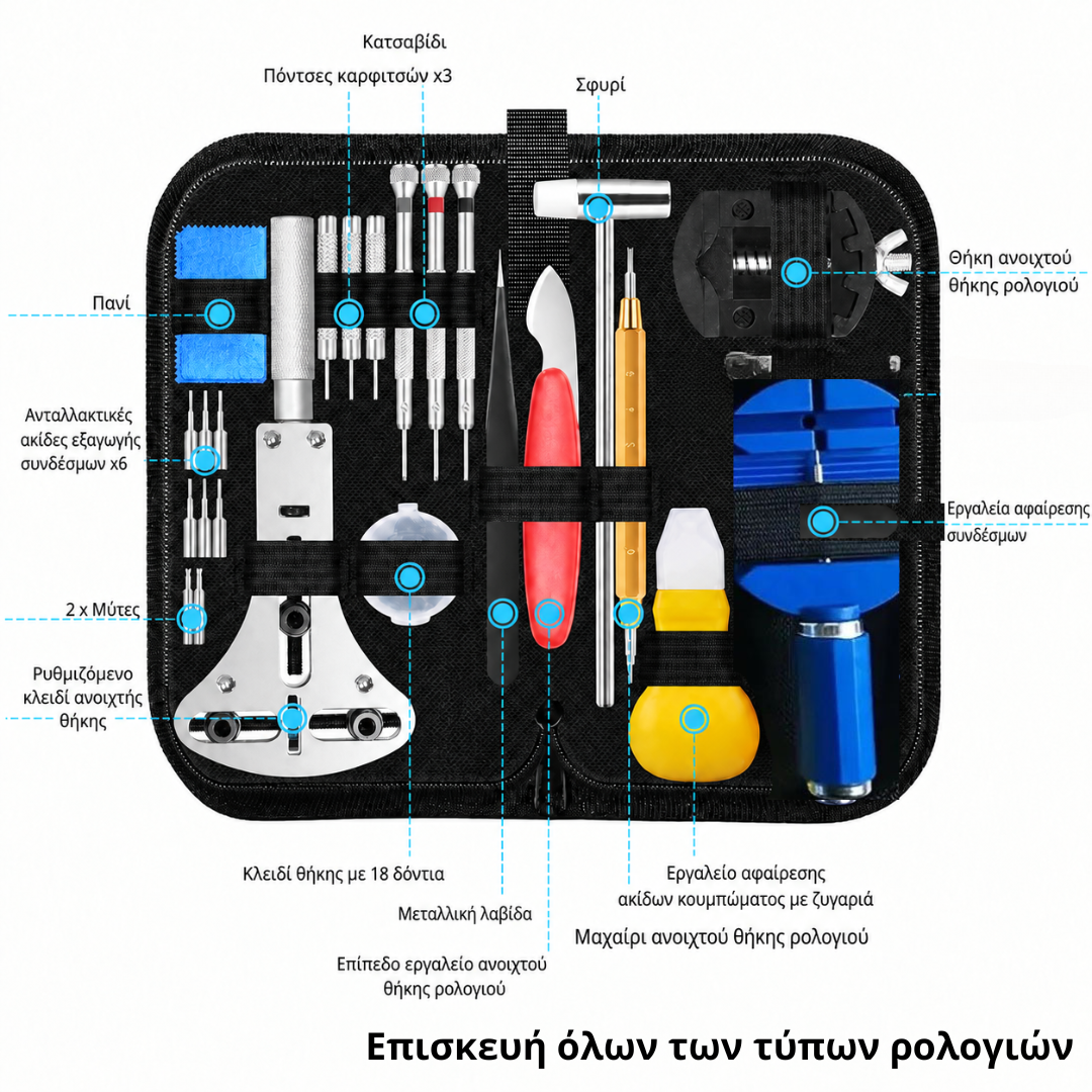 Watch Tools