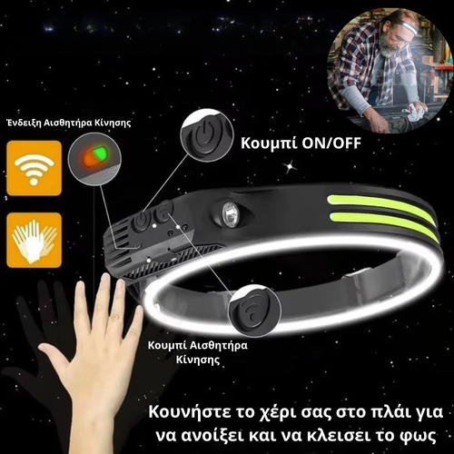 Head Lamp