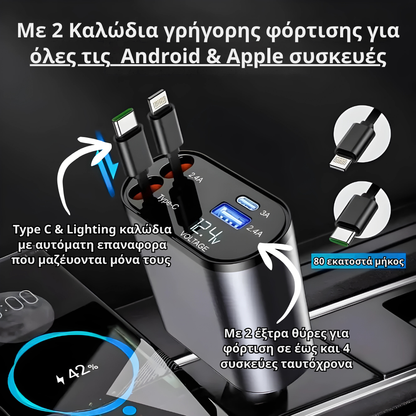 Fast Charger